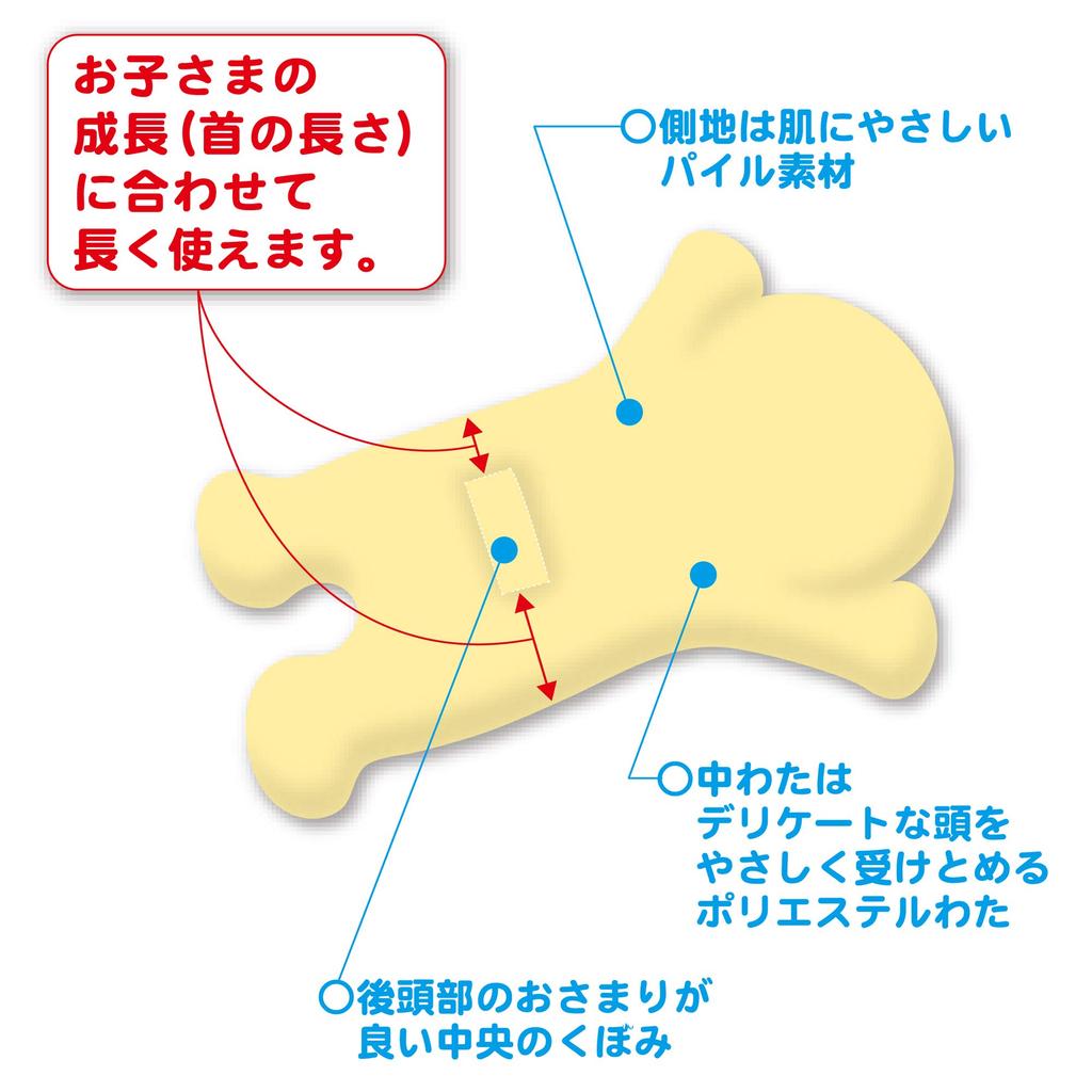 Nishikawa Anpanman Nakayoshi Pillow 50x21cm - Washable 100% Cotton Soft Nap Pillow for Kids - Cute Character Gift for Outings LH58201420A