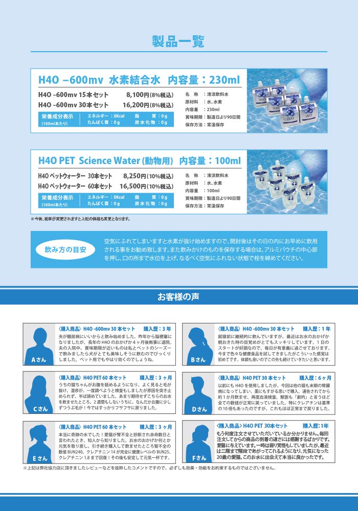 Бутылки для воды H4O Pet Science 100 мл60