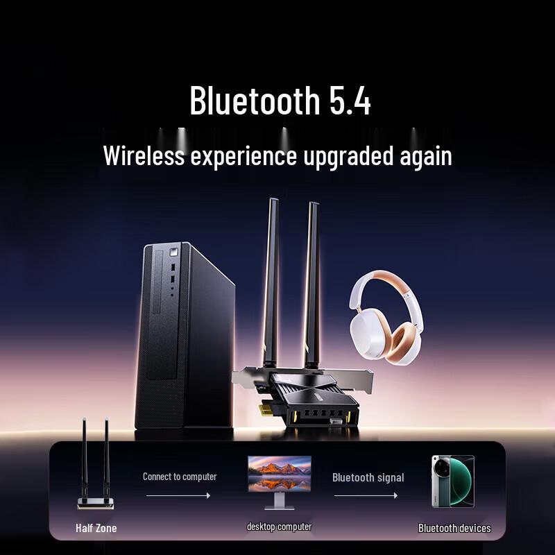Ugreen BE3600 WiFi 7 PCIe Беспроводная карта с Bluetooth 5.4 (Китайская версия)