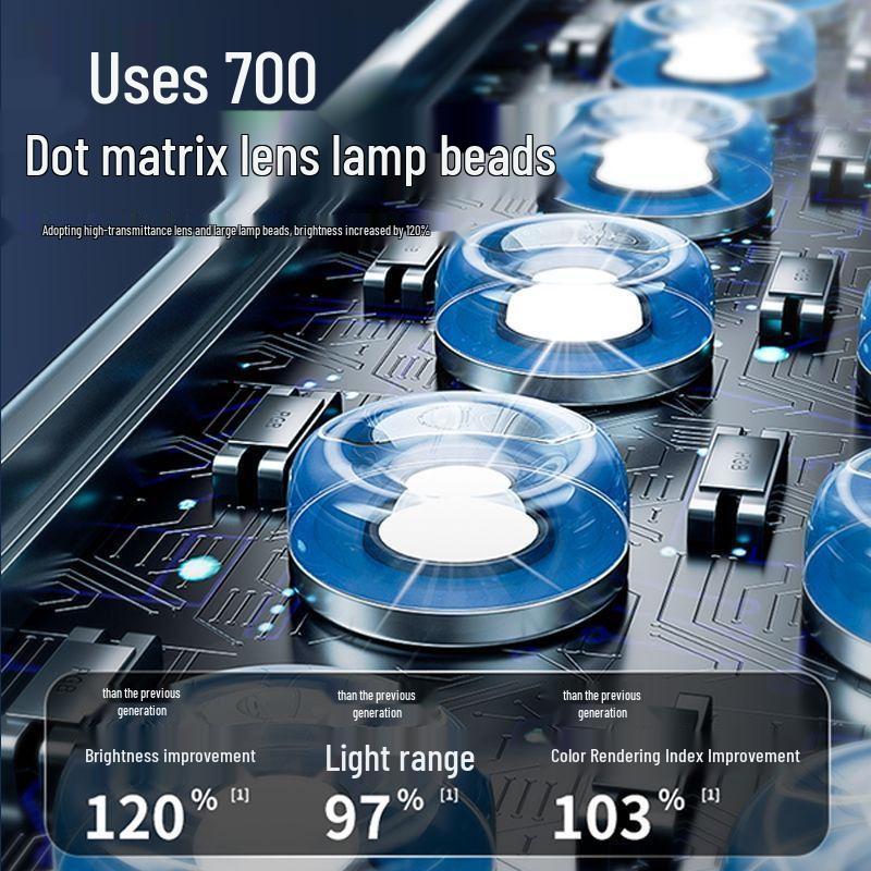 Светодиодная подсветка: Профессиональная панель для стримеров и фотографов - Идеально подходит для прямых трансляций, бьюти-съемок и фотосъемки в помещении.