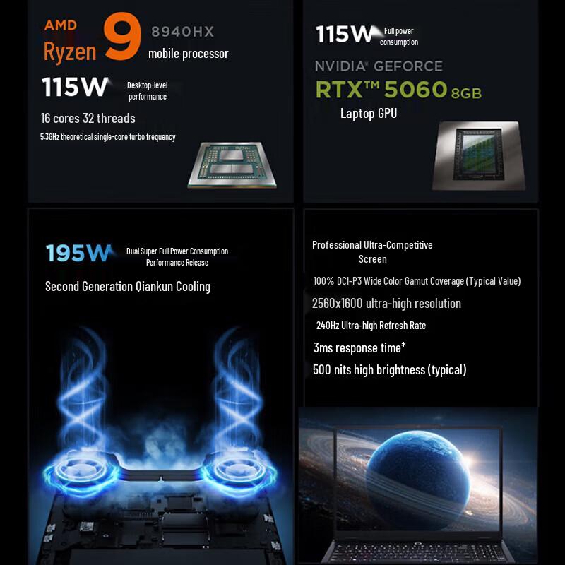 Lenovo Игровой ноутбук Legion R7000P 16 дюймов (Китайская версия)