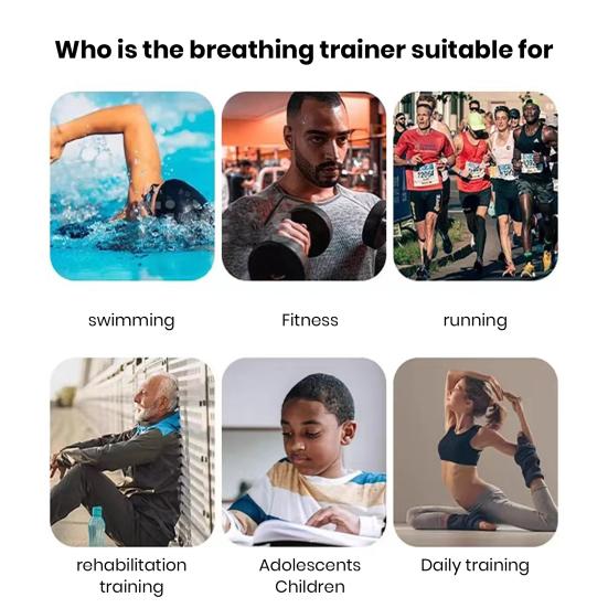 Портативный тренажер для дыхания с кольцом для пальца, регулируемое сопротивление, тренажер для мышц рта для мужчин, объем легких, оборудование для тренировки абдоминального дыхания