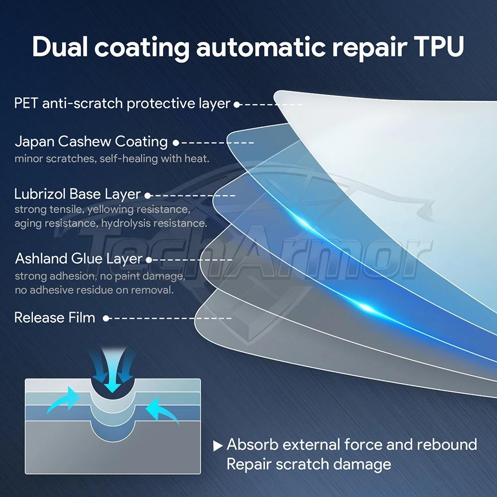 For Changan CS55 Plus 2022-23 Car Interior TPU Protector Anti-scratch Film Protective Transparent Anti-tear Stickers Accessories