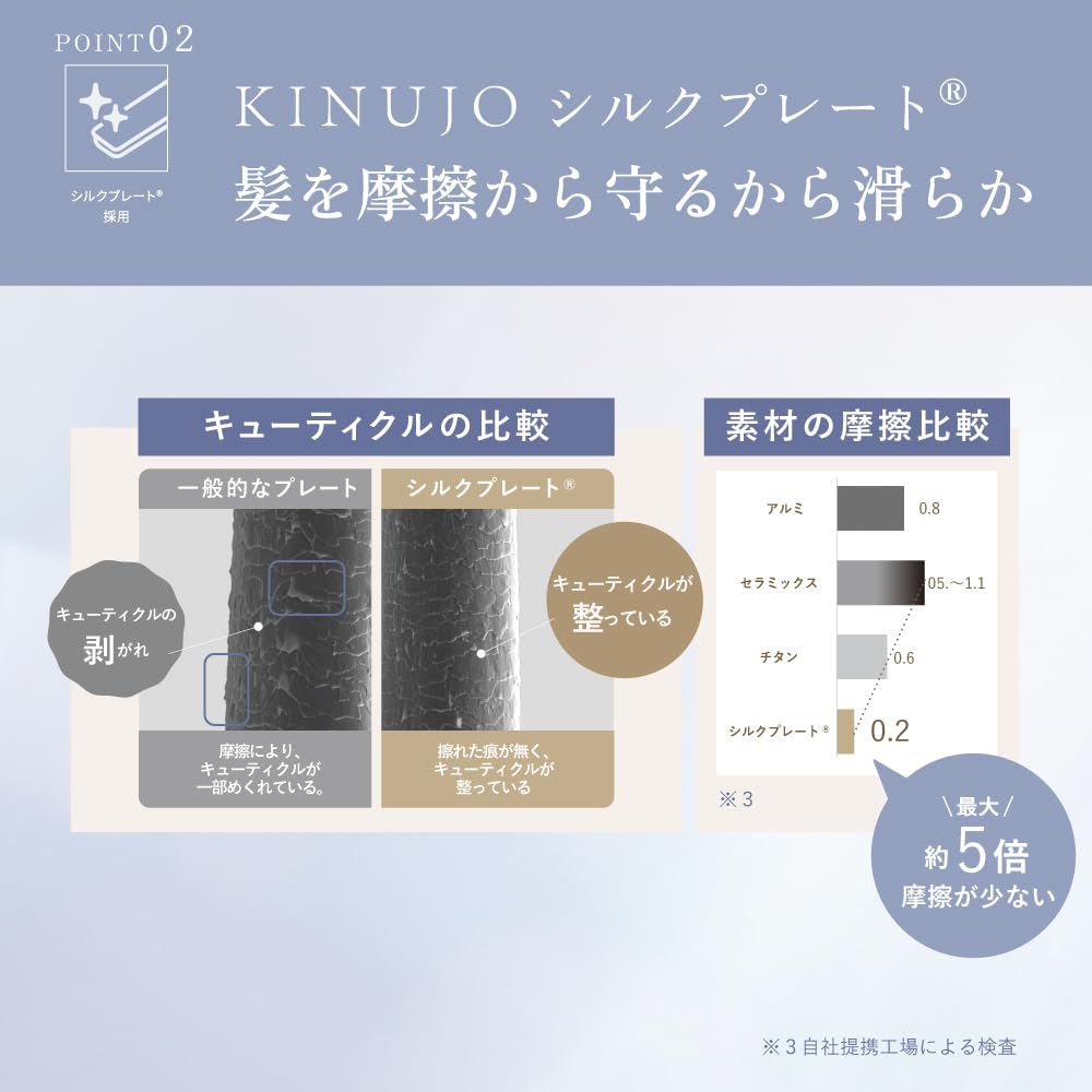 EC Эксклюзивная расширенная гарантия Плойка KINUJO 3 размера Шелк 11 температур Совместимость с международным напряжением [Официальная + 1 год в комплекте] - В наличии,