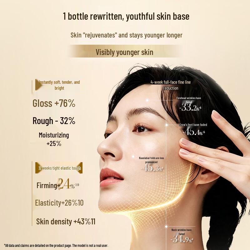 Herborist Revitalizing Five Elements Anti-Wrinkle Facial Oil