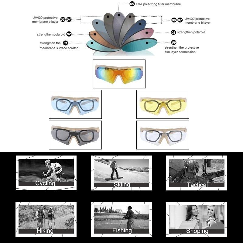 Тактические очки для спорта на открытом воздухе, страйкбола, стрельбы, охотничьих очков, походных очков, уличных солнцезащитных очков с линзами, 5 шт.