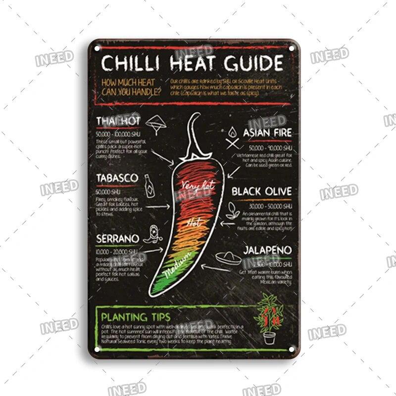 Pizza Zone Metal Poster Tin Plate Ice Cream Hot Dog Vintage Kitchen Iron Painting For Restaurant Party Home Wall Decoration