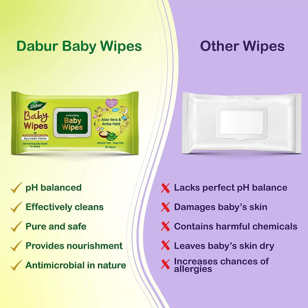 Dabur Детские салфетки: Мягкие увлажняющие влажные салфетки, обогащенные любящими малышей аюрведическими травами - 80 салфеток X Упаковка из 6