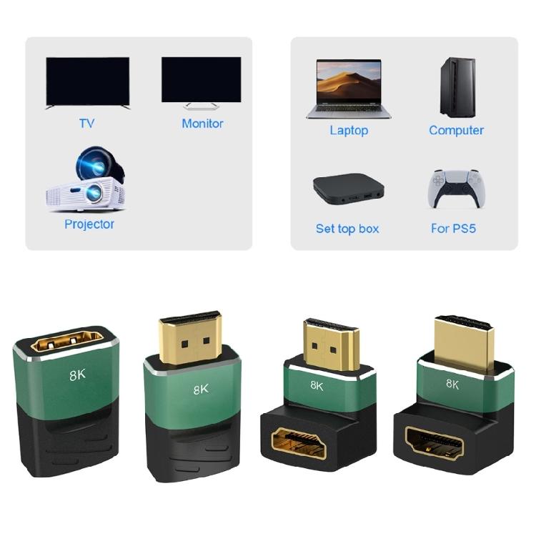 Удлинительный адаптер HDMI 8K, совместимый с HDMI 2.1, разъем «папа» — «мама»