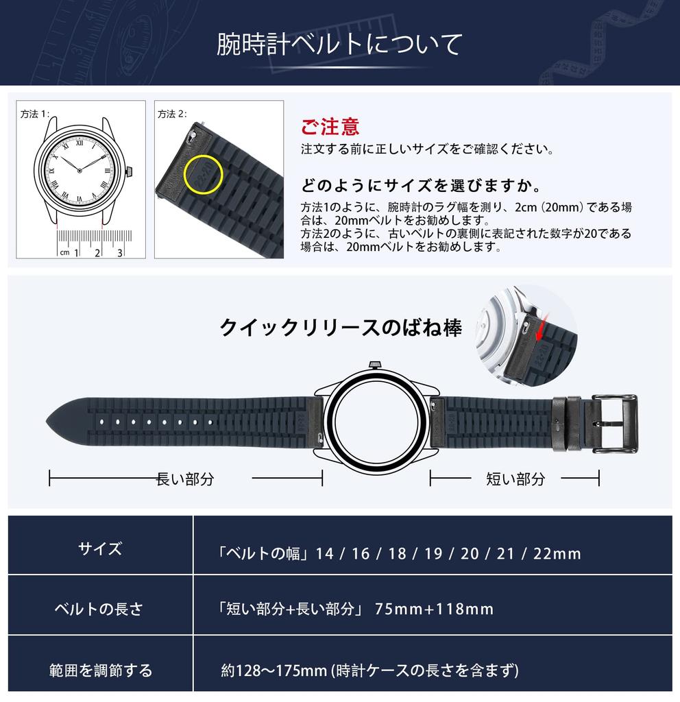 BINLUN Leather Watch Band with Inner Breathable Hybrid Quick Release Watch Smartwatch Unisex Black Rubber, Strap, Strap, (Black, 18mm, Buckle)