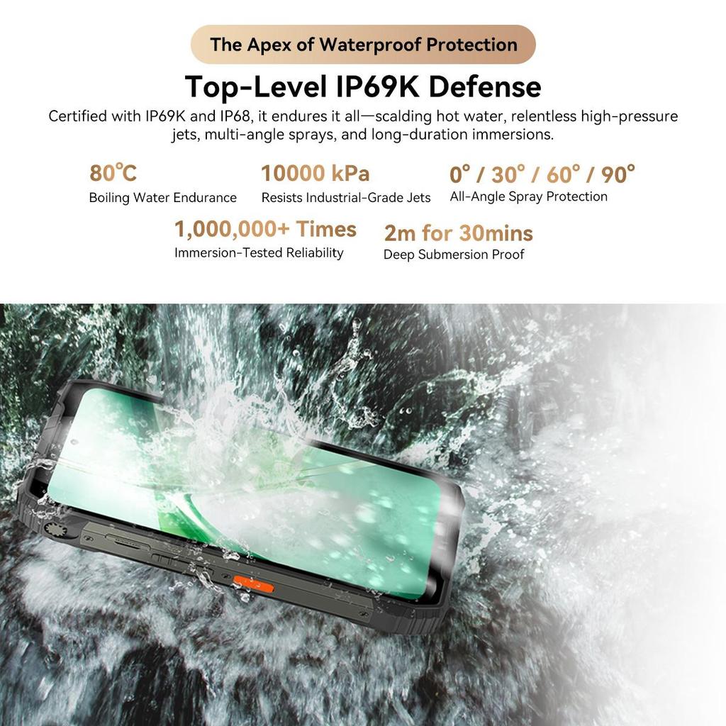 Blackview Проектор XPLORE 2 5G Защищенный уличный проектор с 100-дюймовым экраном 4 нм MediaTek Dimensity 8300 Аккумулятор 20 000 мАч и 467 лм Лампа для кемпинга