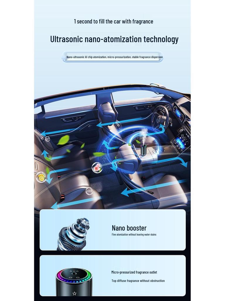 7-Color LED Starry Sky Car & Home Aroma Diffuser: Automatic Spray and Sound-Activated Ambient Light