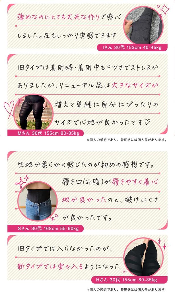 Glamorous Compression High Compression Compression Graduated Large Lower Postpartum Spats, Leggings, Waist, Spats, Diet, Compression, All-in-one,