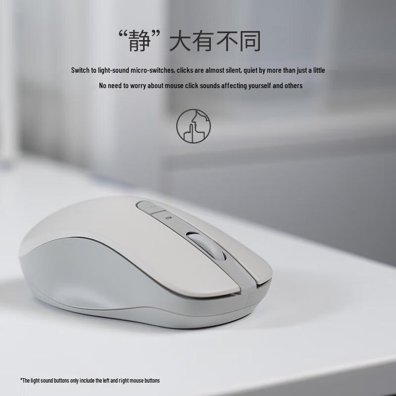 Беспроводная мышь Lenovo Xiaoxin M1S