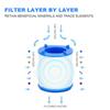 Faucet Filter Elements 360° Faucet Adapter Water Purifier Remove Impurities for Kitchen Bathroom Remove Chlorine Heavy Metals