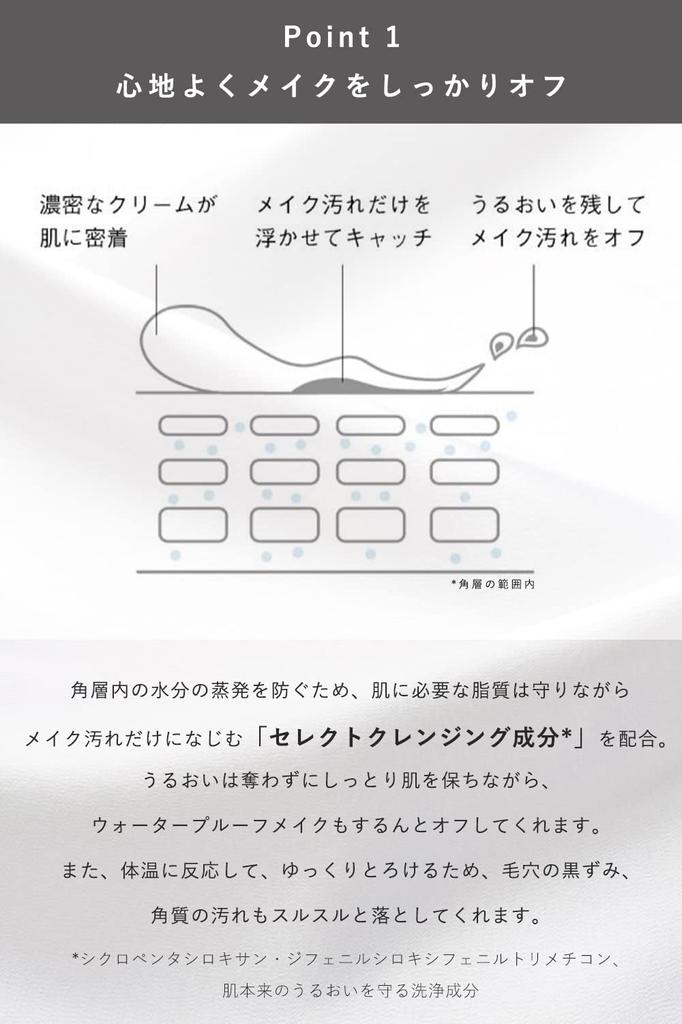 ORBIS Cleansing Off Cream Makeup Remover Hyaluronic Acid Eyelash Extensions Wet Hands Makeup Remover 100g Item 2.Cream 1.Main