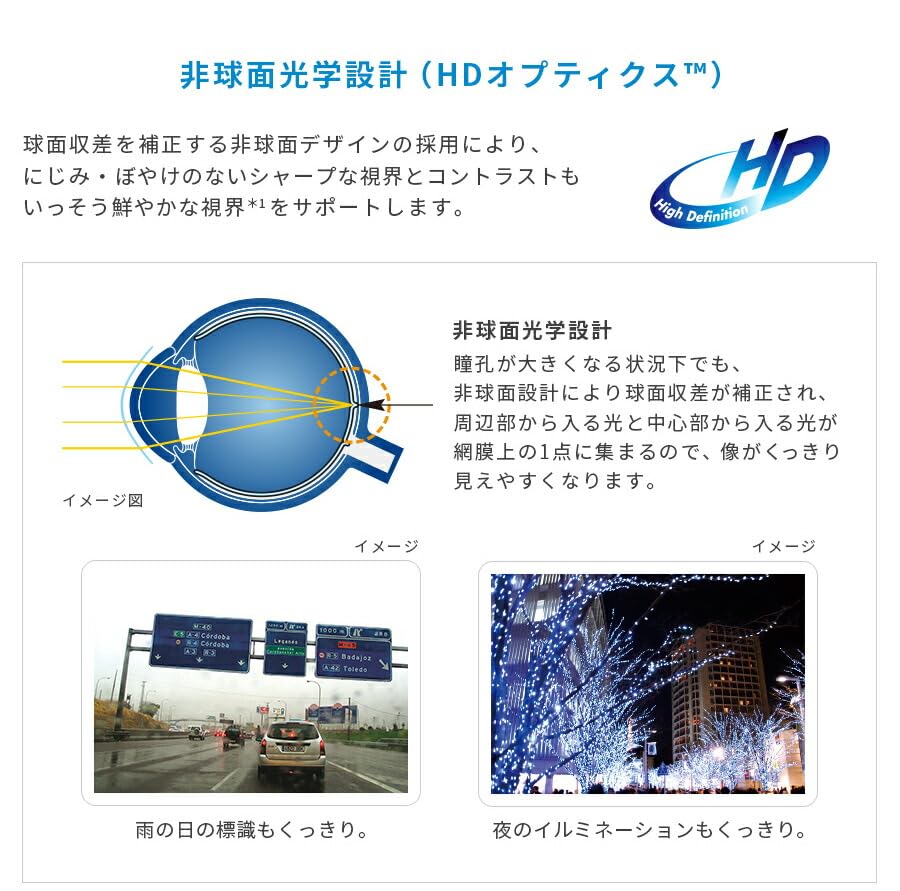 Bausch Lomb Medalist 1Day Plus 90 Lenses & [BC] 8.6 [PWR] -3.75