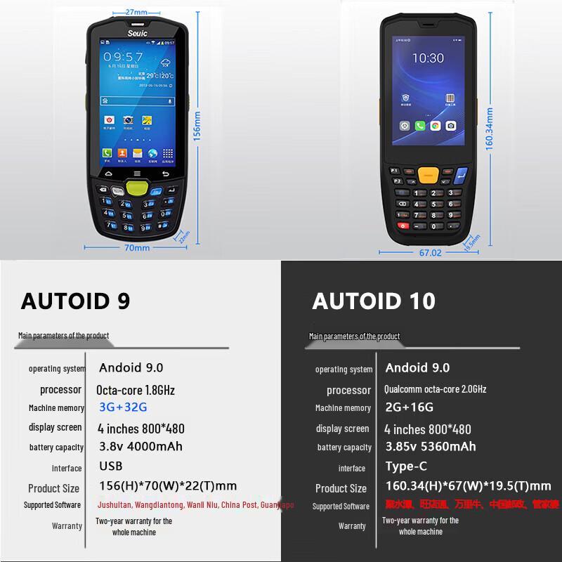 Ручные промышленные КПК Seuic AUTOID и аксессуары