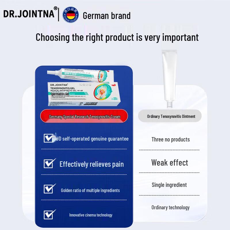 DR.JOINTNA Гель для облегчения боли в сухожилиях и суставах