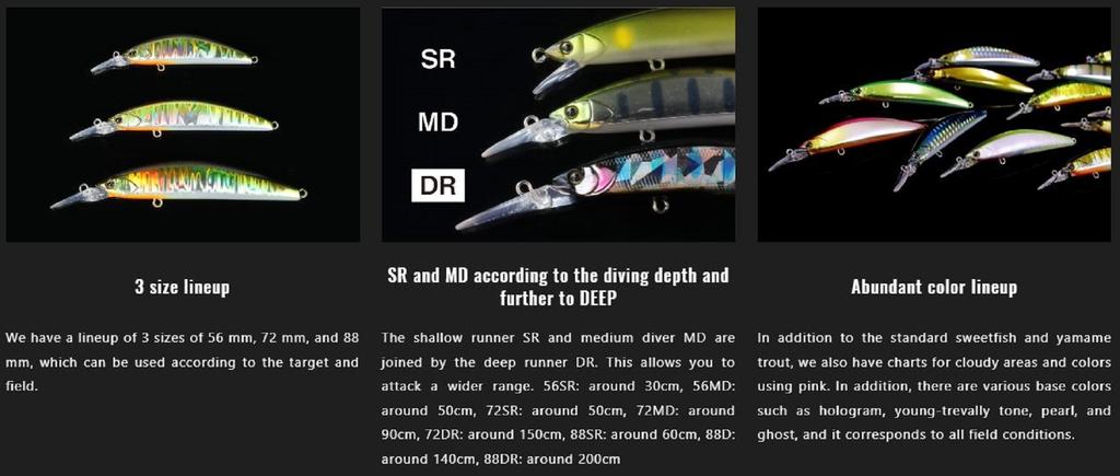 Jackall Timon Tricoroll GT 88 MD-F Floating Lure Parallel Chart (7222)
