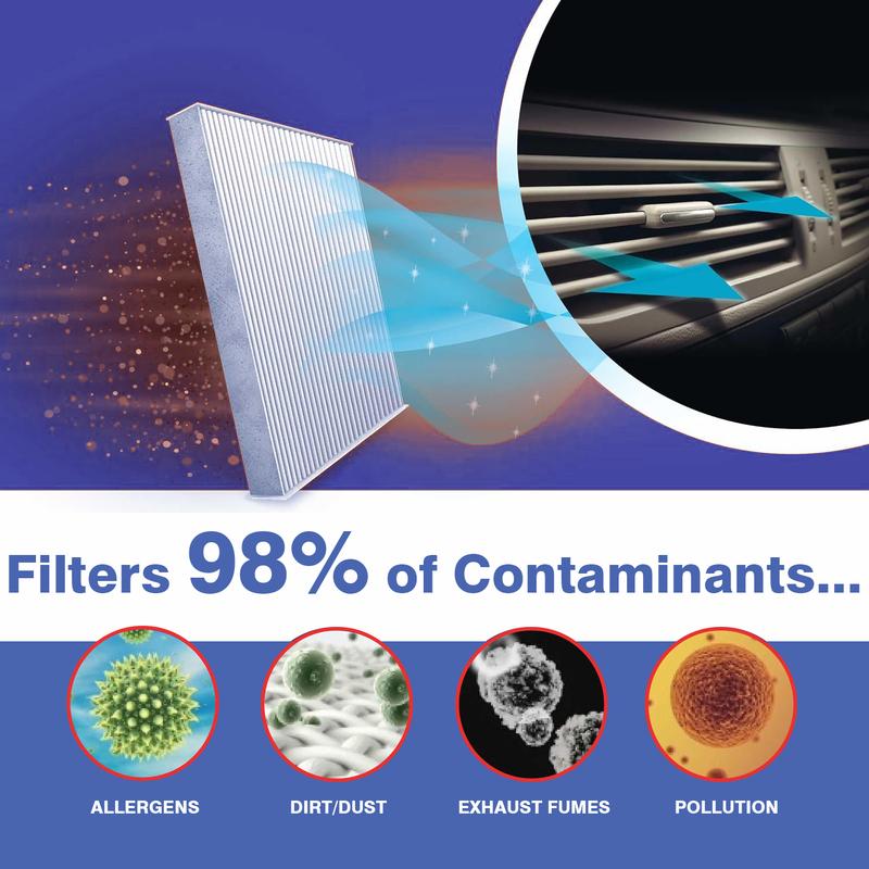 A/C Cabin Flow Air Filter For MG ZS / ZS EV 1.0T 1.5L 2017 - 2024 2022 2021 2020 Replacement Accessories 1036525 1134416309478