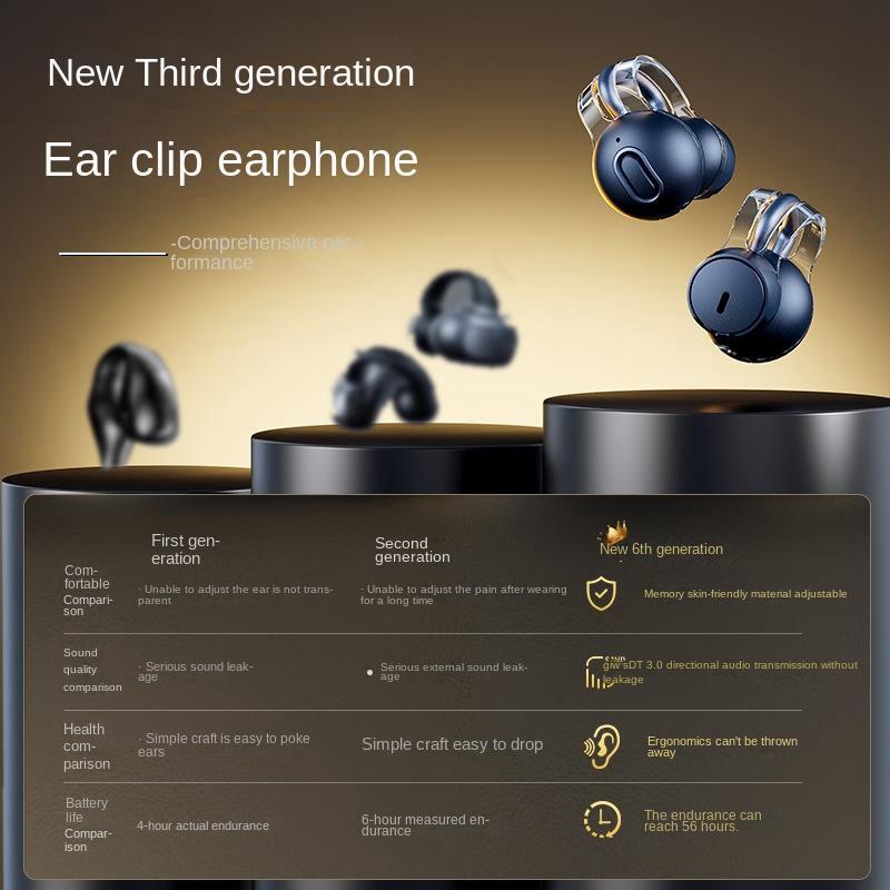 New Clip -ear Bluetooth Headset Really Wireless Noise Reduction Exercise Is Super Long Battery Life