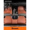 For EXEED RX  2024 2025  Car Floor Mats Automobile Carpet Cover Interior Details Accessories Protective Pad Parts