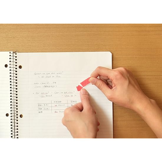 Beverly Sumikko Gurashi Sticky Notes Cocosasu Up CS-147