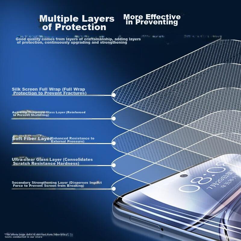 Tempered Glass Screen Protector for Huawei P50/50E, Full Coverage Ultra-Thin High Definition Anti-Drop Fingerprint Resistant for Huawei P50/50E