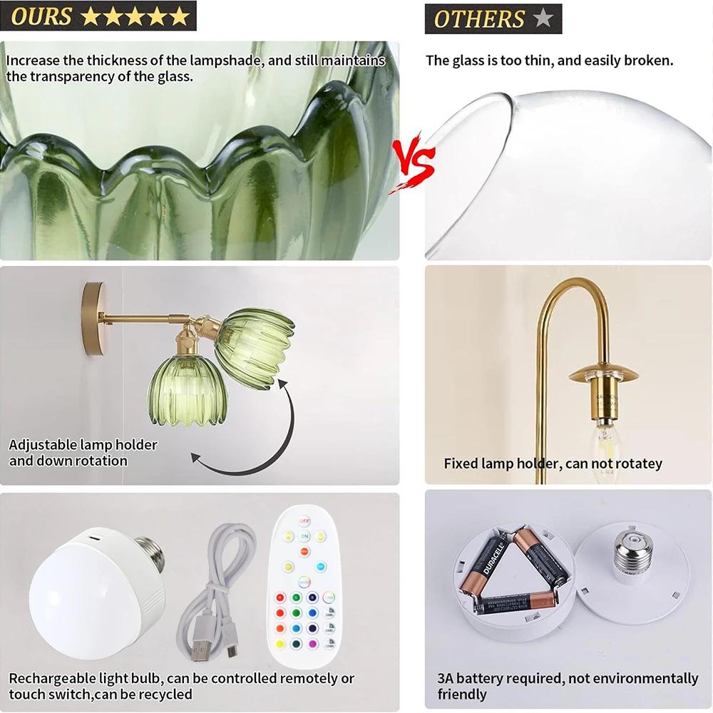 Винтажный стеклянный настенный светильник 2P RGB перезаряжаемая лампочка без проводки для гостиной, спальни, кабинета, гардеробной, лестничной клетки, декоративная лампа