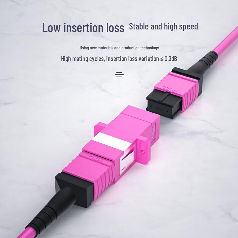 BOSENDE MPO-MPO OM4 12-Core Multimode Fiber Optic Patch Cable for 40G