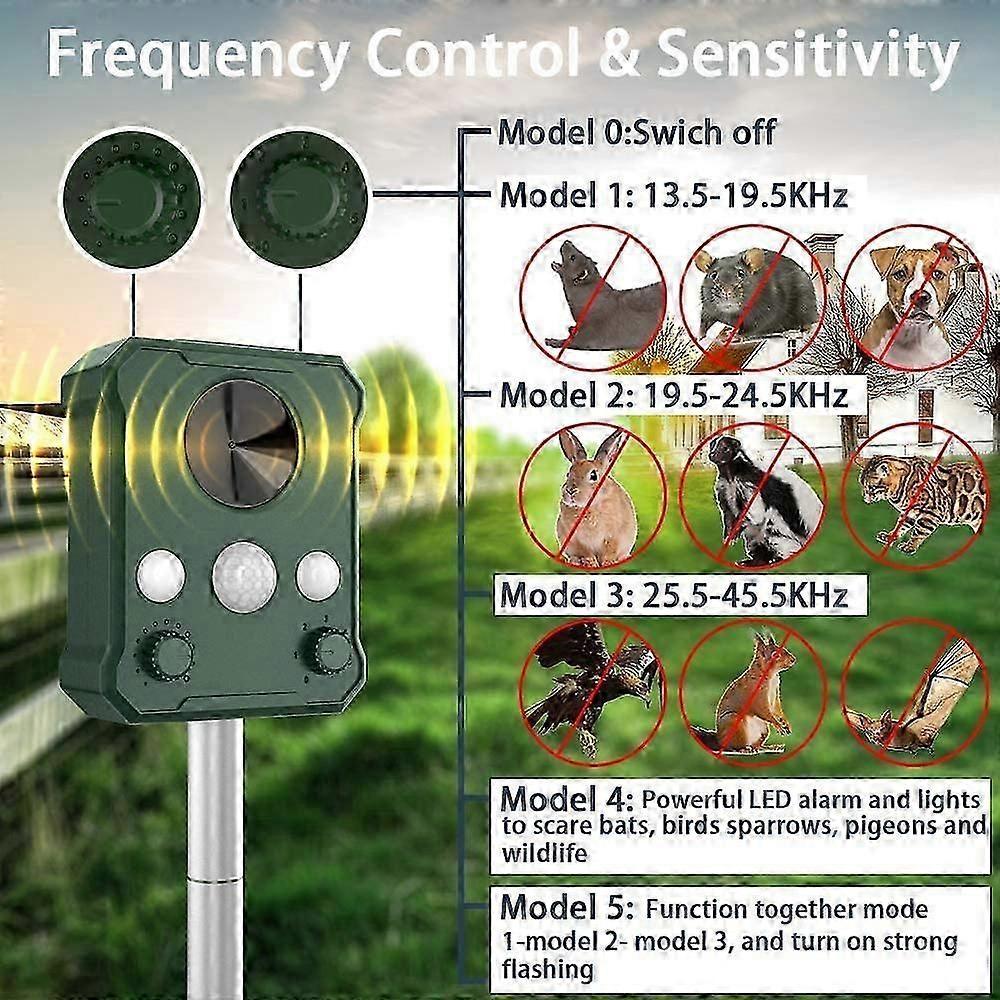 Solar Ultrasonic Repeller Solar Pet Mole Repeller IP65 Solar Repeller Ultrasonic Repeller Ultrasonic Pet Repeller