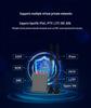 5G Industrial Grade Router with Dual SIM, VPDN, Serial Port & APN for Mobile Unicom/Telecom Networks