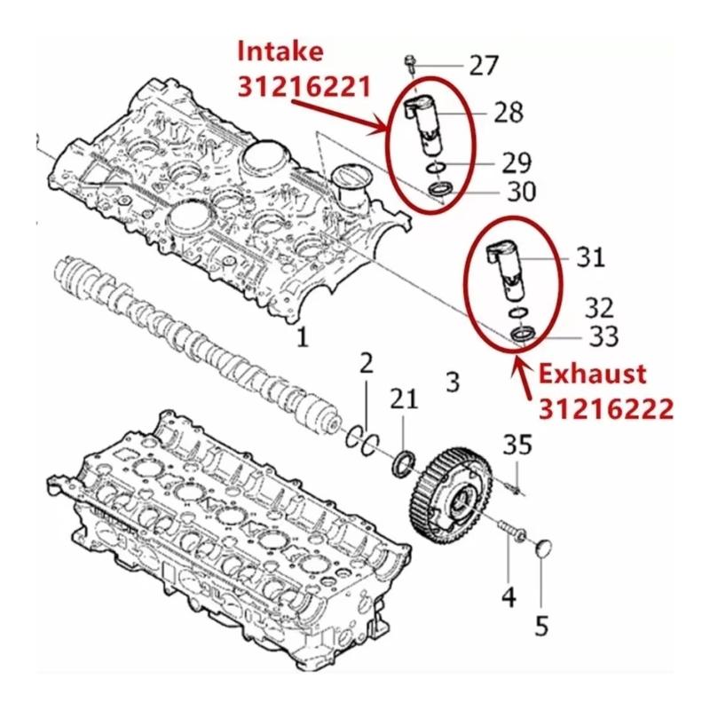 Auto Accessory for C30 C70 S40 S60 Variable Valves Timing Solenoid Valves Engine Camshaft VVT Solenoid Valves 36002687