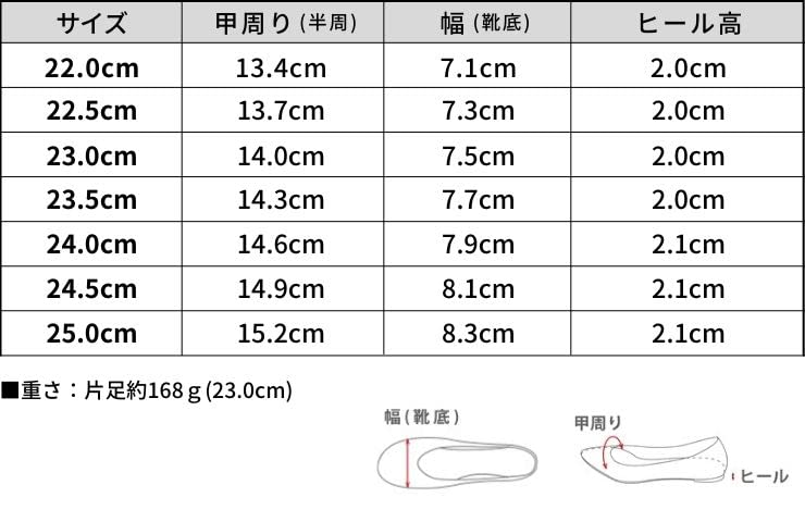 Туфли-лодочки для [Sest] женские с V-образным вырезом, на низком каблуке, с острым носком, сделано в Японии, 22,5 см, бежевые, ttkp102-BGPU-225