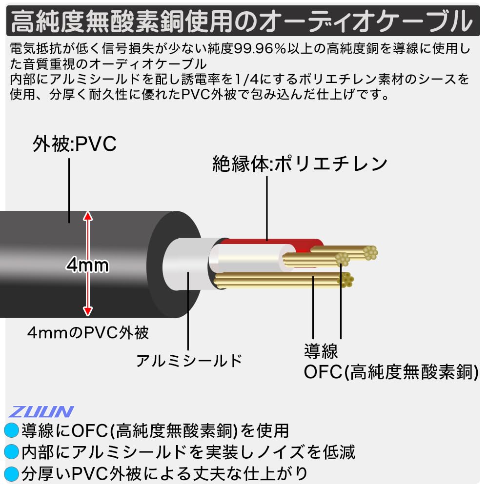 ZUUN Stereo Extension Cable 3 Pole 3 Pole Total 1m Gold Plated Terminal Audio Cable Component Car Audio Speaker AUX Stereo Cable Speaker Cable