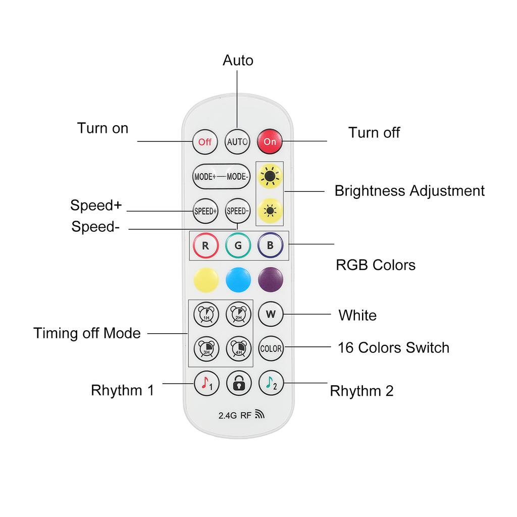 10PCS BT Connected RGB Hexagon Light Ambient Lamp Wall Decorative Lighting with Controller