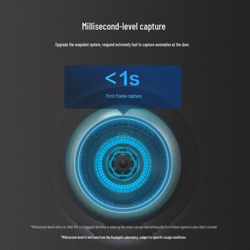 EZVIZ DP2C 3MP Smart Peephole Camera & Video Doorbell (CN version)