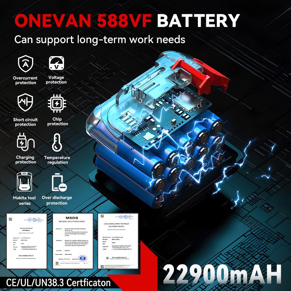 ONEVAN 520N.M бесщеточный электрический гайковерт, аккумуляторный гайковерт, отвертка, гнездо 1/2 дюйма, электроинструмент для ремонта автомобиля, аккумулятор Makita 18 В