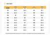 Детская куртка-толстовка на молнии Balabala