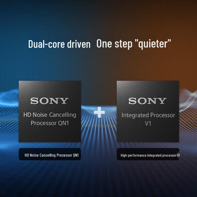 Беспроводные наушники с шумоподавлением Sony WH-1000XM5