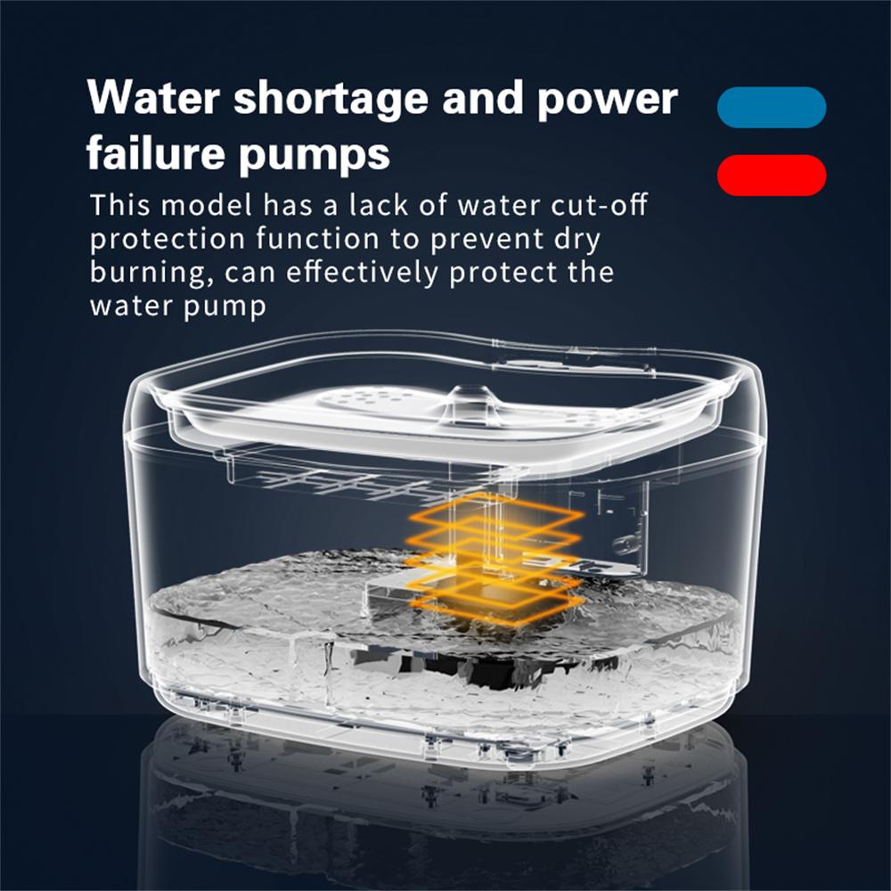 2.5 л Контроллер приложения 5 В USB Автоматический фонтан для воды для кошек и собак Тихий диспенсер для воды для собак Прозрачный фильтр Умная миска для питья для домашних животных