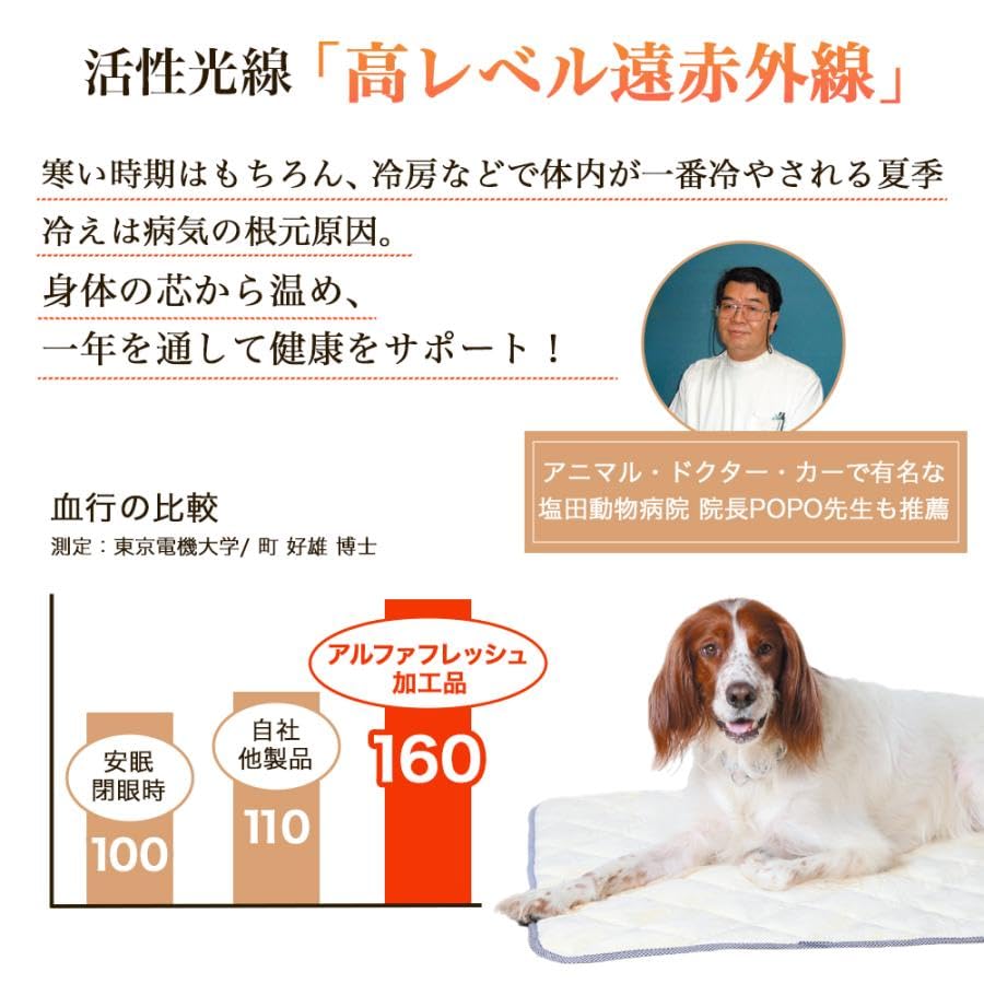 Высокоуровневый инфракрасный теплый коврик Wave L для собак средних и крупных пород "Alpha PET" для здоровья домашних животных (Защита от холода, согревание, обслуживание, уход)