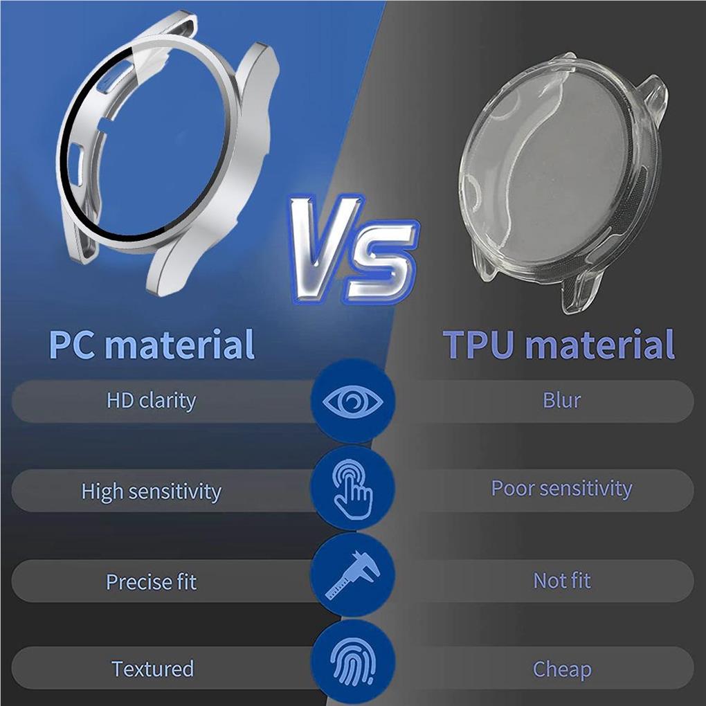 Комплект защитных пленок для часов Professional Covering Part Защитные пленки для экрана Чехол для часов Защитная оболочка от царапин Замена для Watch 4