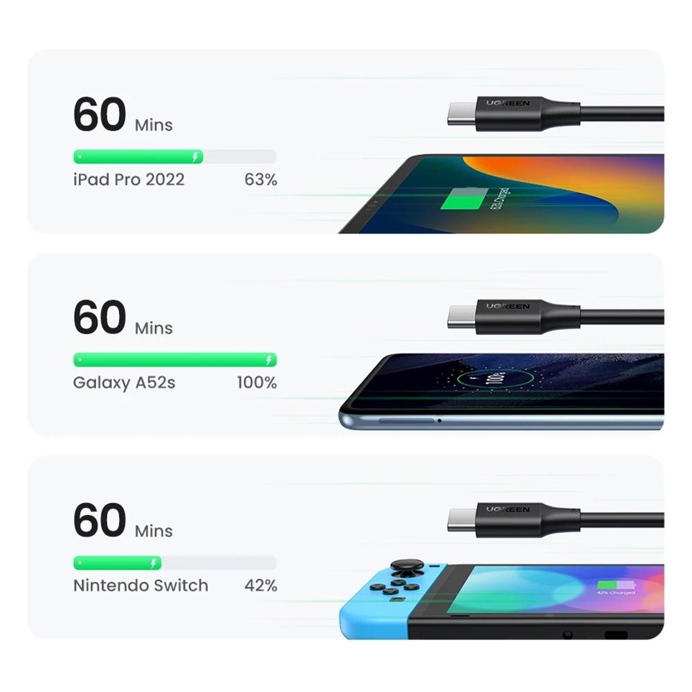 UGREEN 15176 1м PD 100Вт Кабель USB C на USB C для быстрой зарядки iPhone/Macbook/iPad, Data Wire