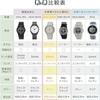 Citizen Q&Q Analog Solar Watch 10 ATM Water Resistant Lightweight Easy Read Dial Navy