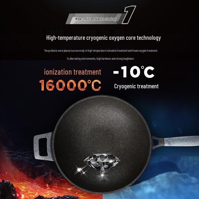 ASD Magic Stone Non-Stick Wok