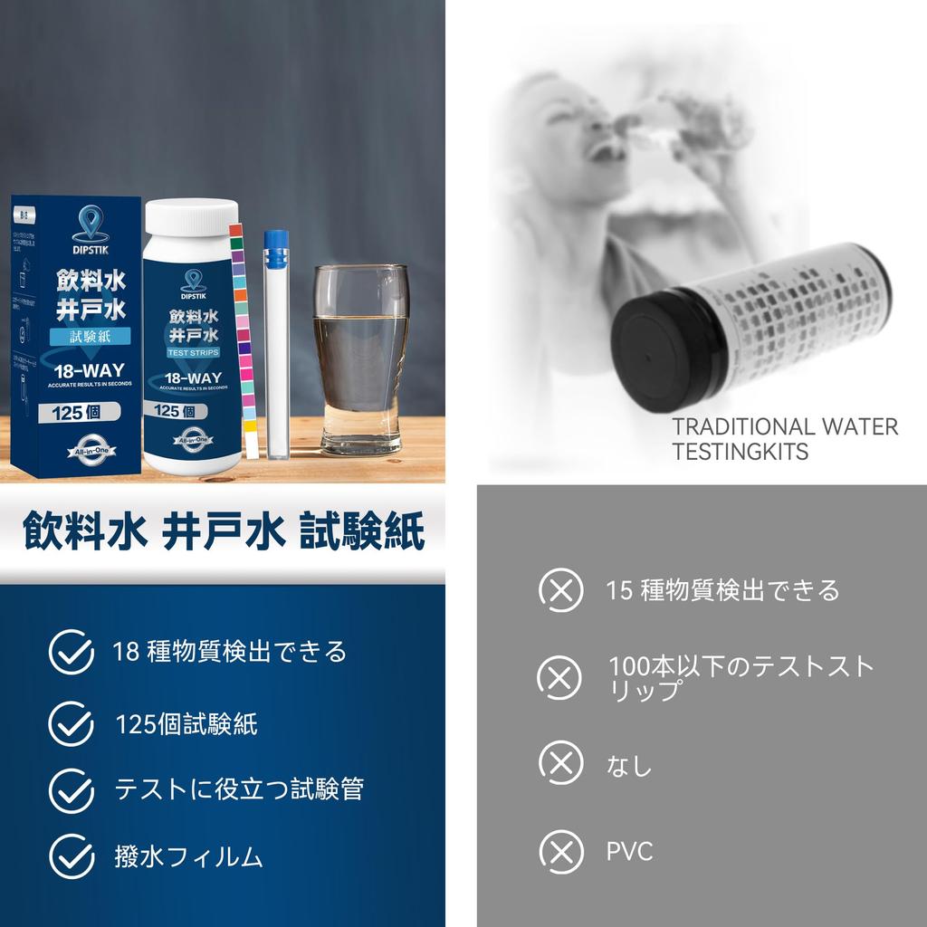 Набор для тестирования питьевой воды дома 125 тест-полосок для проверки качества воды для тестирования воды из скважины Питьевая вода для и фторид 18-в-1 - Тестирование, Жесткость,