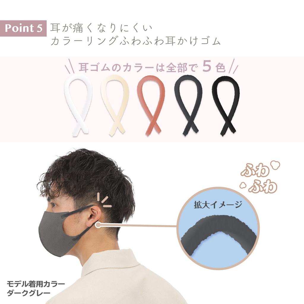 Fitty Style Fit Plus 27 Count Individually 3D Masks Disposable Masks, (Regular Size/Nonwoven/3D/Cream Beige), Wrapped, (3-Layer Construction/Small