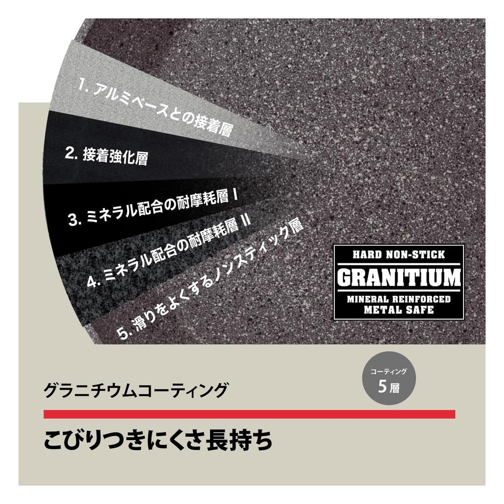 Сковорода Ballarini 20 см, изготовленная в горшочке для жарки на газу, только с 5-слойным покрытием Granitium, японская «Stella Italy» [Авторизованный продукт] Z1027-901